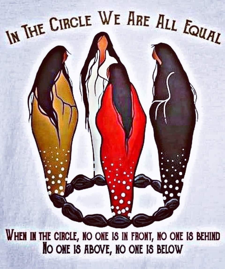 a drawn graphic of figures stood in a circle upon a circle of stones. The wording, 'in the circle we are all equal, when in the circle, no one is in front no one is behind, no one is above, no one is below'